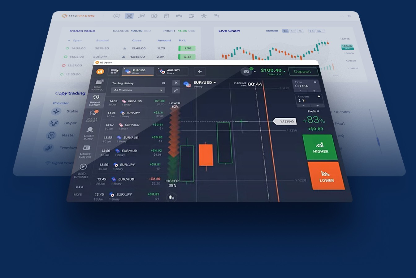 img of مراجعة IQ Option 2025: تحليل شامل لمنصة التداول
